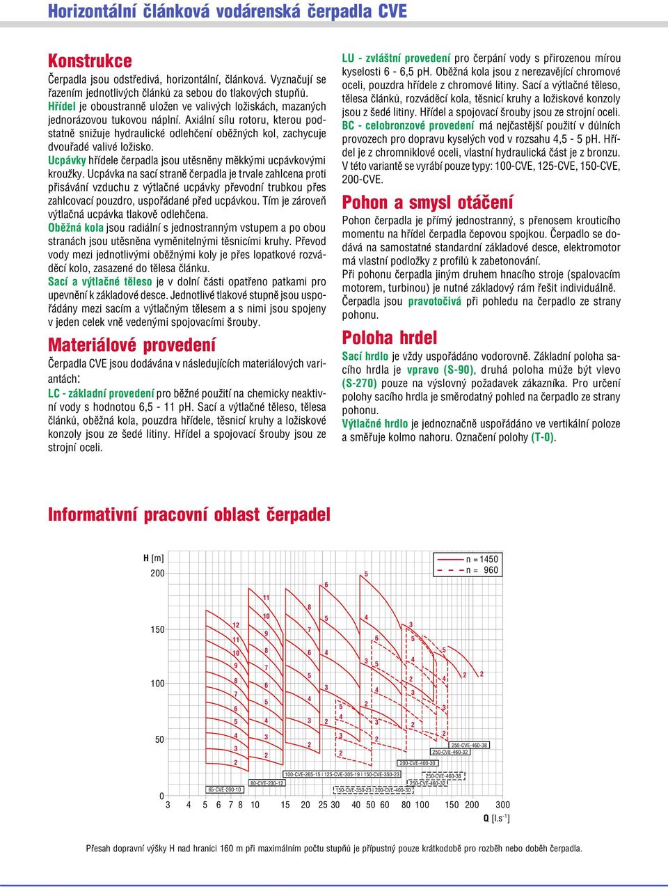 Axiální sílu rotoru, kterou pod statně snižuje hydraulické odlehčení oběžných kol, zachycuje dvouřadé valivé ložisko. Ucpávky hřídele čerpadla jsou utěsněny měkkými ucpávkovými kroužky.