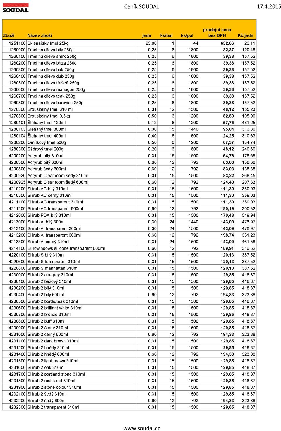 1260600 Tmel na dřevo mahagon 250g 0,25 6 1800 39,38 157,52 1260700 Tmel na dřevo teak 250g 0,25 6 1800 39,38 157,52 1260800 Tmel na dřevo borovice 250g 0,25 6 1800 39,38 157,52 1270300 Brousitelný