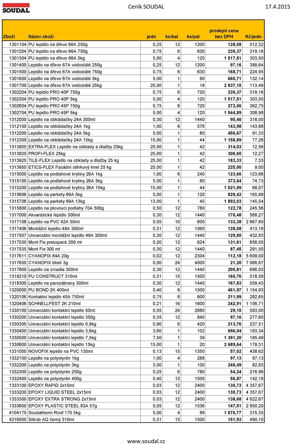 1301700 Lepidlo na dřevo 67A vodostálé 25kg 25,00 1 18 2 837,15 113,49 1302204 PU lepidlo PRO 40P 750g 0,75 6 720 239,37 319,16 1302304 PU lepidlo PRO 40P 5kg 5,00 4 120 1 517,51 303,50 1302604 PU