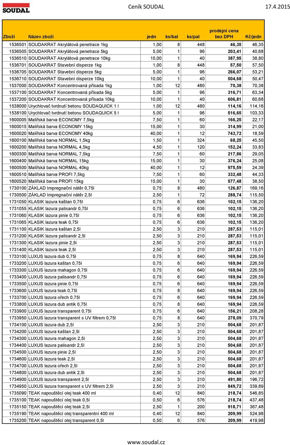 SOUDAKRAT Koncentrovaná přísada 1kg 1,00 12 480 70,38 70,38 1537100 SOUDAKRAT Koncentrovaná přísada 5kg 5,00 1 96 316,71 63,34 1537200 SOUDAKRAT Koncentrovaná přísada 10kg 10,00 1 40 606,81 60,68