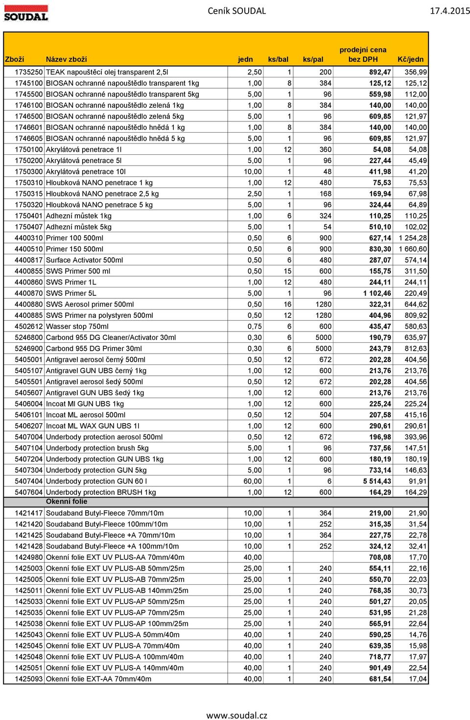 napouštědlo hnědá 1 kg 1,00 8 384 140,00 140,00 1746605 BIOSAN ochranné napouštědlo hnědá 5 kg 5,00 1 96 609,85 121,97 1750100 Akrylátová penetrace 1l 1,00 12 360 54,08 54,08 1750200 Akrylátová