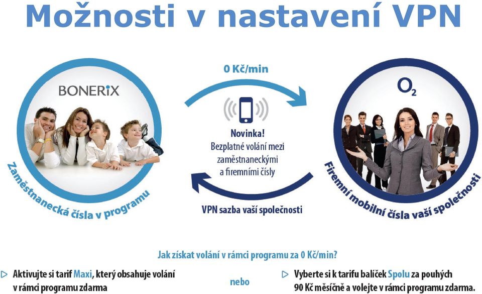 nastaení