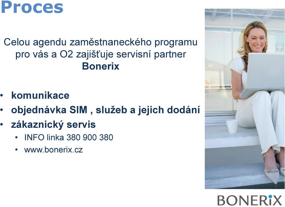 komunikace objednávka SIM, služeb a jejich ji