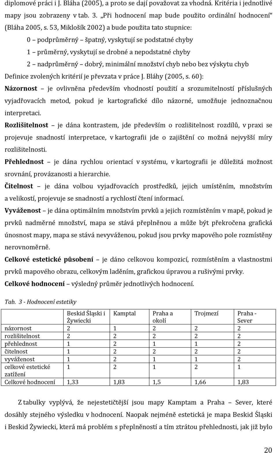 nebo bez výskytu chyb Definice zvolených kritérií je převzata v práce J. Bláhy (2005, s.