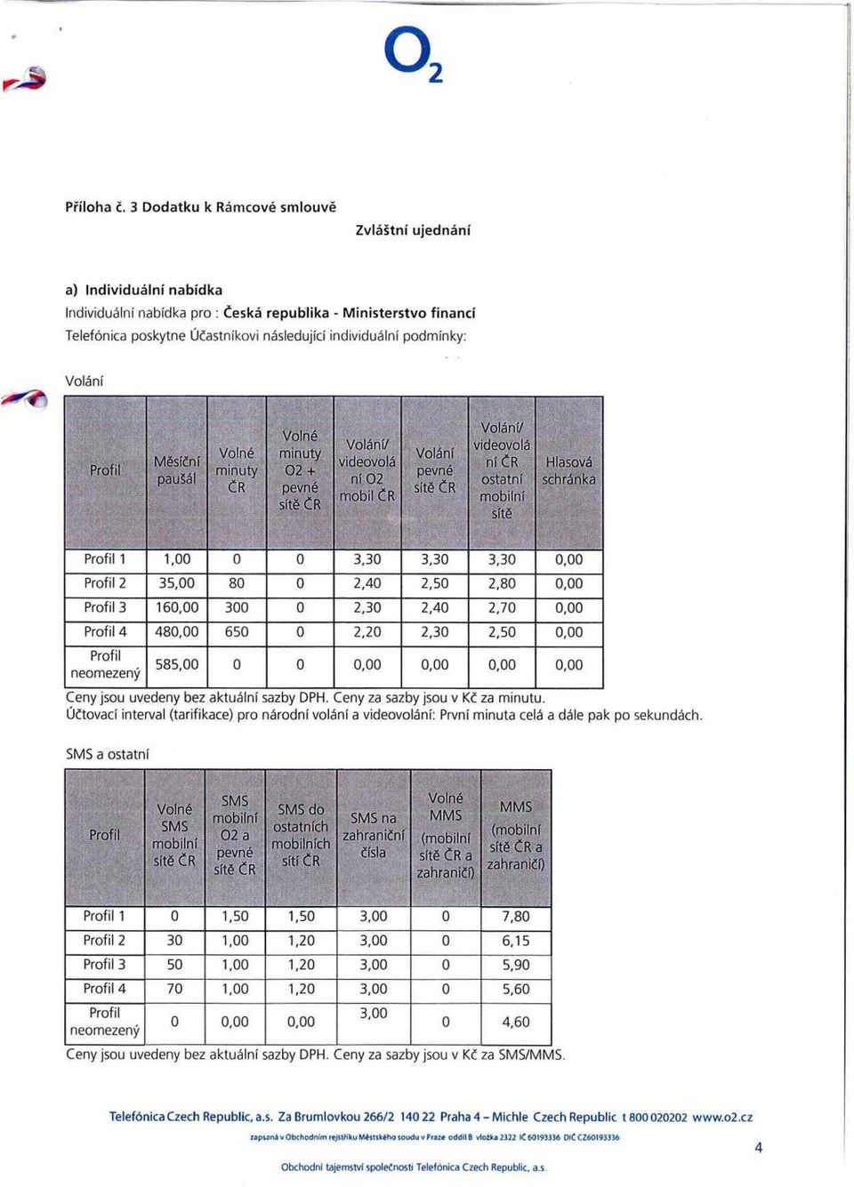 podmínky: Volání Profil M ěsíční paušál Volné minuty Č R Volné minuty 02 + p evné sítě Č R Volání/ videovolá ní 02 mob" Č R Volání pevné sítě Č R Volání/ videovolá ní Č R ostatní mobilní sítě Hlasová
