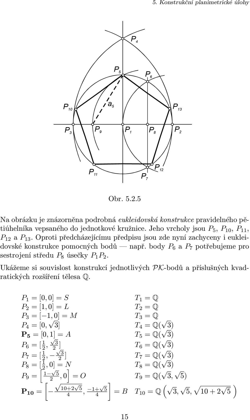 body P 6 a P 7 potřebujeme pro sestrojení středu P 8 úsečky P 1 P 2. Ukážeme si souvislost konstrukcí jednotlivých PK-bodů a příslušných kvadratických rozšíření tělesa Q.