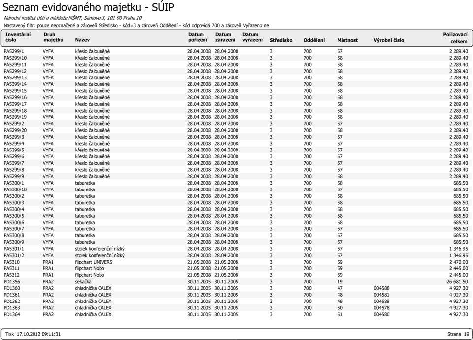 křeslo čalouněné 7 PA5299/20 VYFA křeslo čalouněné 8 PA5299/3 VYFA křeslo čalouněné 7 PA5299/4 VYFA křeslo čalouněné 7 PA5299/5 VYFA křeslo čalouněné 7 PA5299/6 VYFA křeslo čalouněné 7 PA5299/7 VYFA