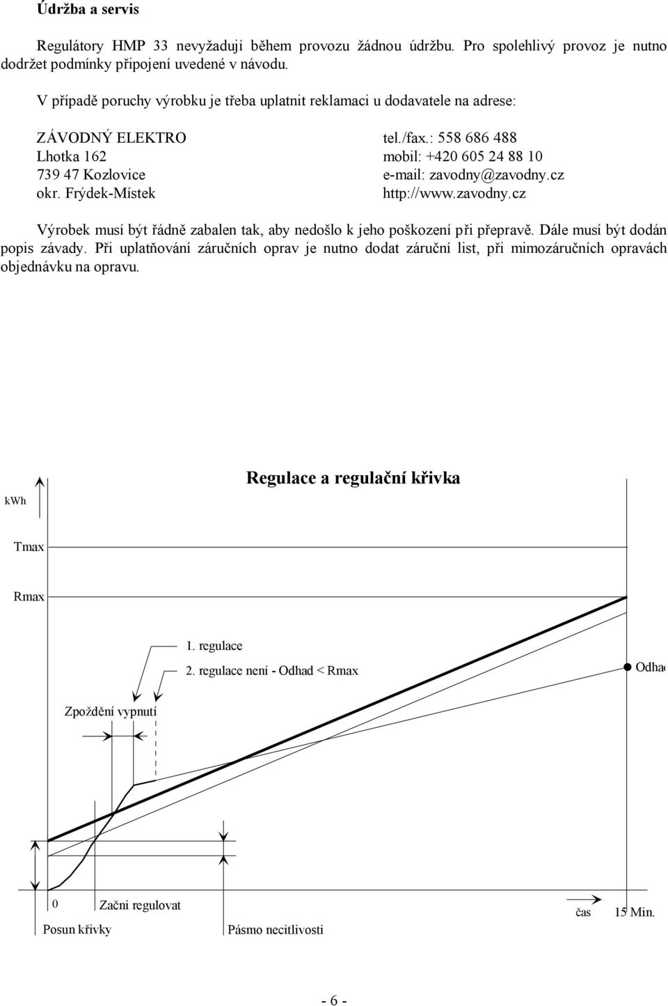 cz okr. Frýdek-Místek http://www.zavodny.cz Výrobek musí být řádně zabalen tak, aby nedošlo k jeho poškození při přepravě. Dále musí být dodán popis závady.