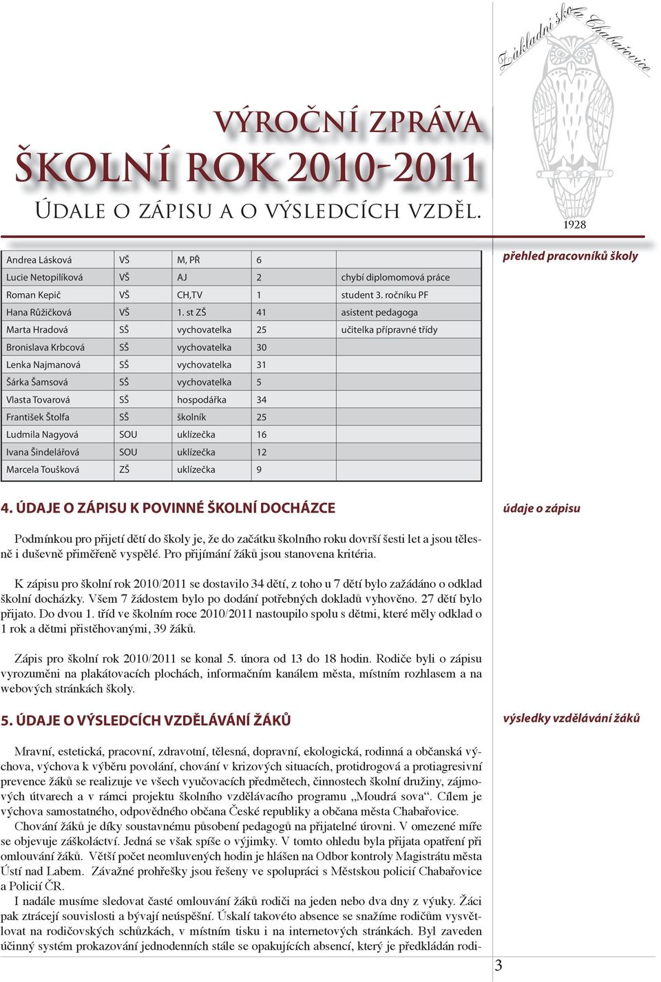 Tovarová SŠ hospodářka 34 František Štolfa SŠ školník 25 Ludmila Nagyová SOU uklízečka 16 Ivana Šindelářová SOU uklízečka 12 Marcela Toušková ZŠ uklízečka 9 Mravní, estetická, pracovní, zdravotní,