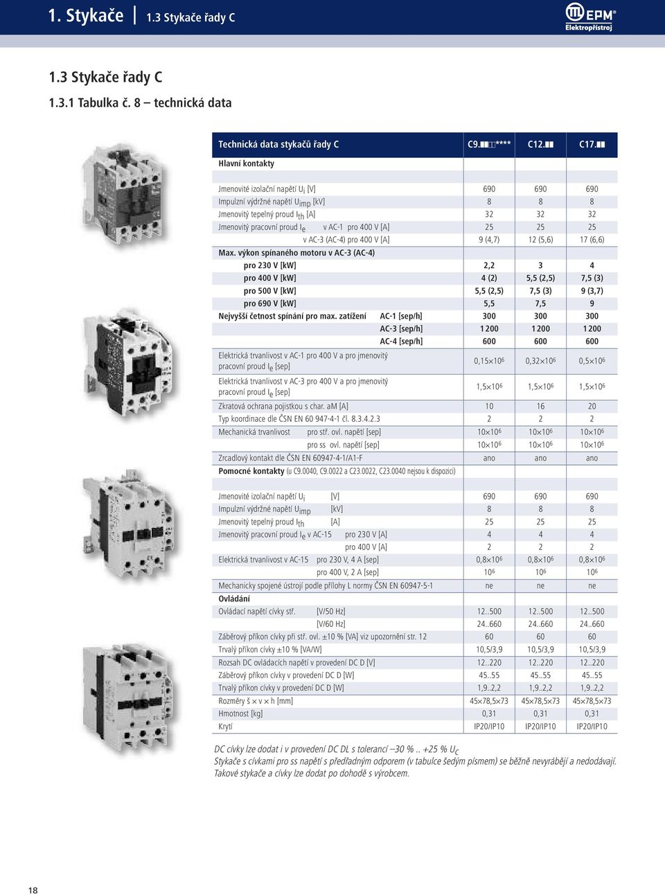 25 25 v AC-3 (AC-4) pro 400 V [A] 9 (4,7) 12 (5,6) 17 (6,6) Max.