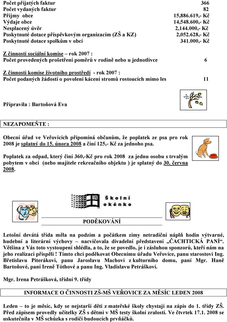 000,- Kč Z činnosti sociální komise rok 2007 : Počet provedených prošetření poměrů v rodině nebo u jednotlivce 6 Z činnosti komise životního prostředí - rok 2007 : Počet podaných žádostí o povolení