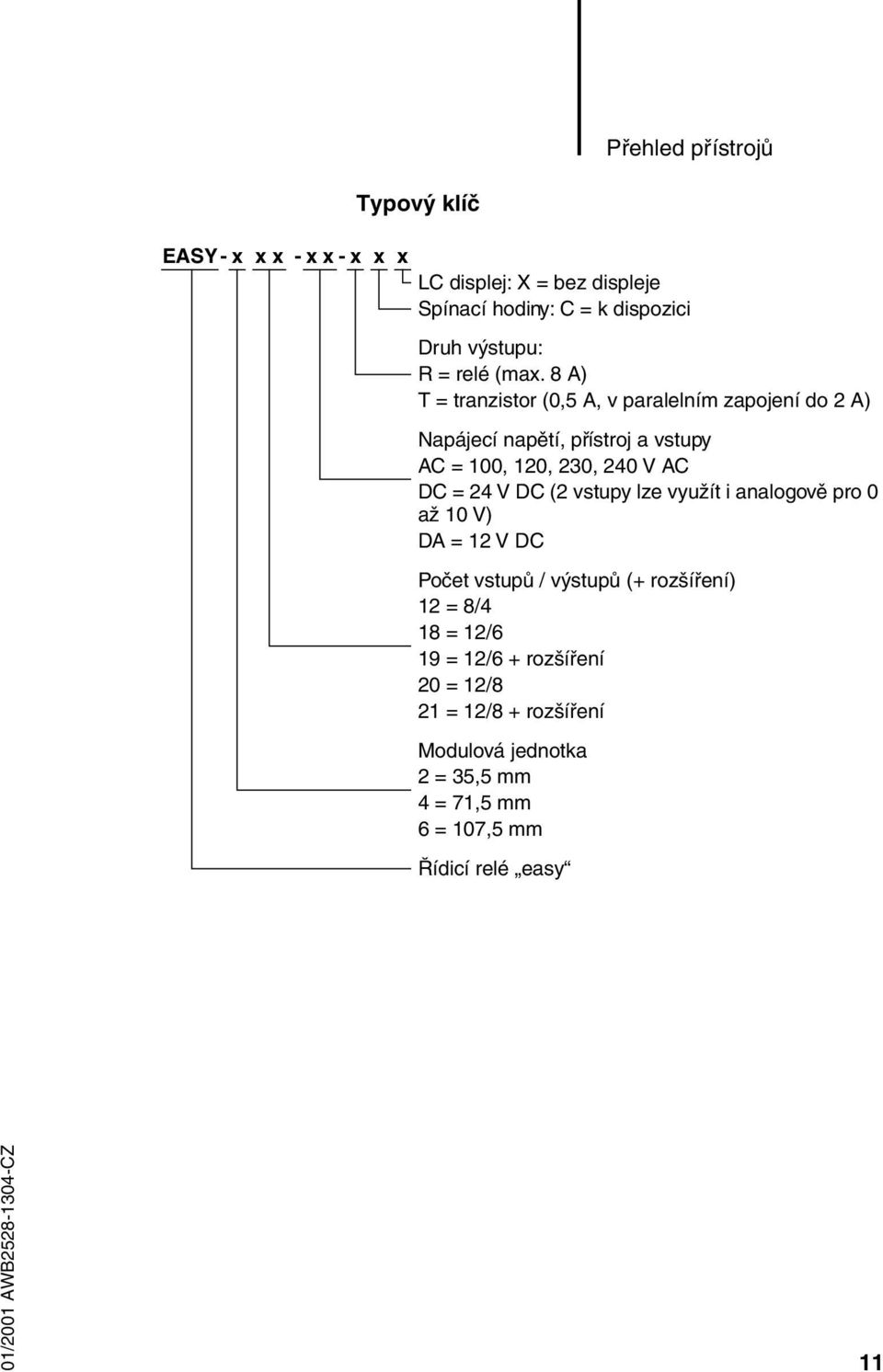 8 A) T = tranzistor (0,5 A, v paralelním zapojení do 2 A) Napájecí napětí, přístroj a vstupy AC = 100, 120, 230, 240 V AC DC = 24 V