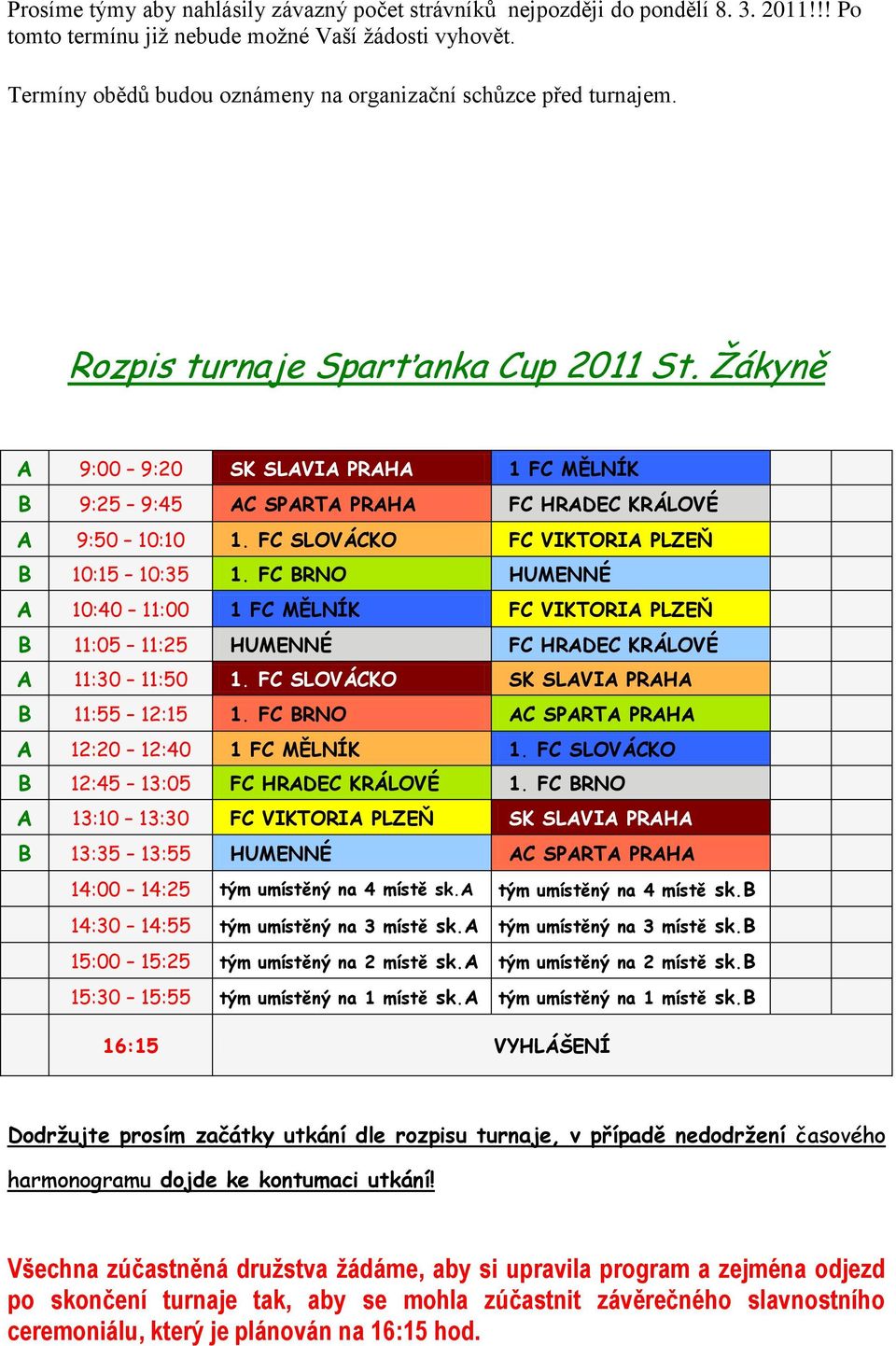 SLOVÁCKO VIKTORIA PLZEŇ B 10:15 10:35 1. BRNO HUMENNÉ A 10:40 11:00 1 MĚLNÍK VIKTORIA PLZEŇ B 11:05 11:25 HUMENNÉ HRADEC KRÁLOVÉ A 11:30 11:50 1. SLOVÁCKO SK SLAVIA B 11:55 12:15 1.