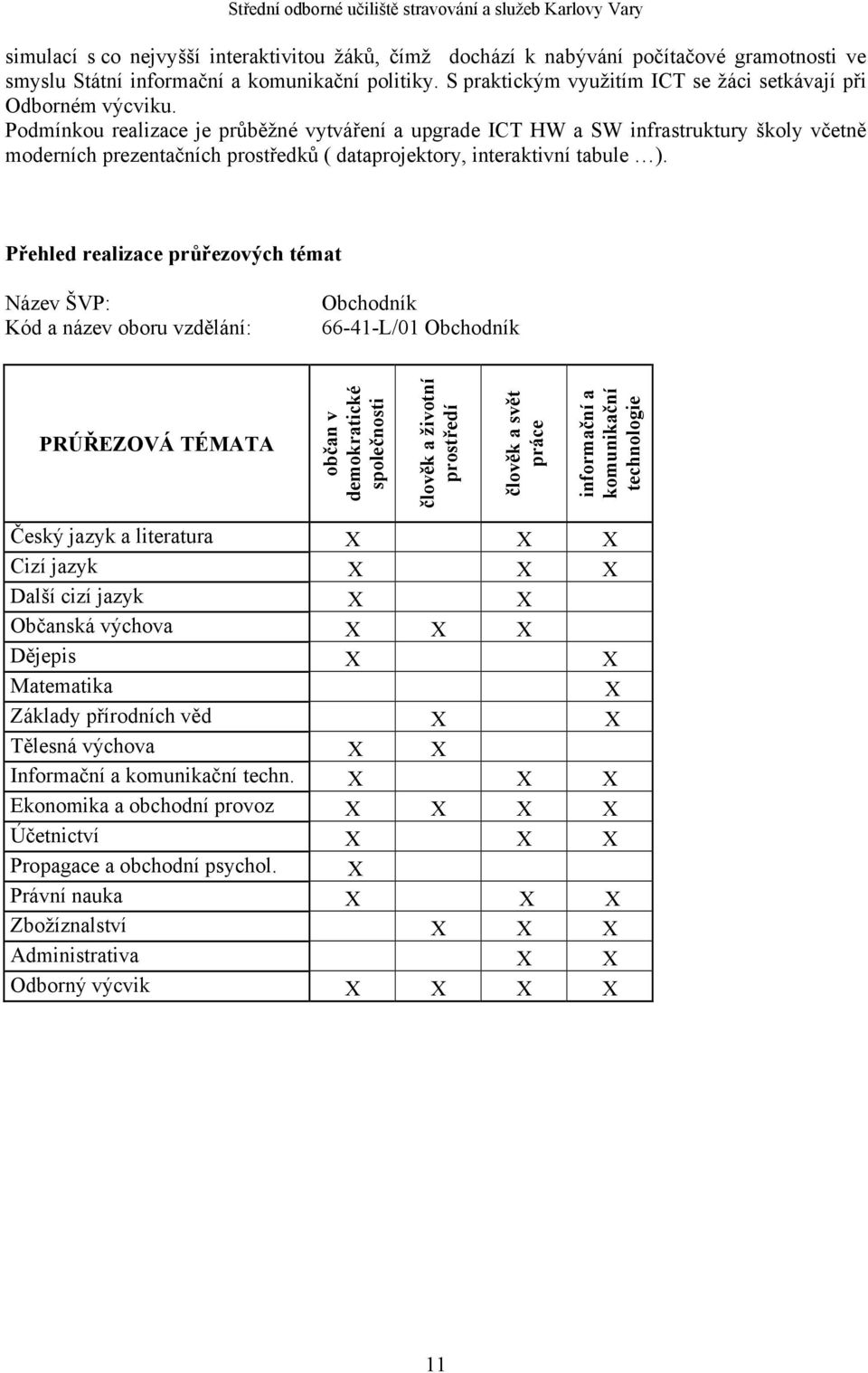 Podmínkou realizace je průběžné vytváření a upgrade ICT HW a SW infrastruktury školy včetně moderních prezentačních prostředků ( dataprojektory, interaktivní tabule ).