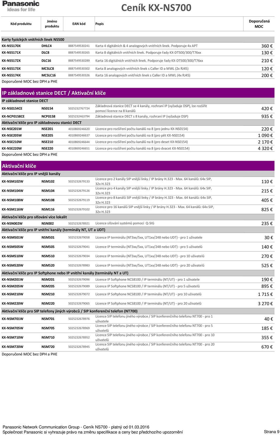 Podporuje řady KX-DT500/300/T76xx 210 KX-NS5173X MCSLC8 8887549530302 Karta 8 analogových vnitřních linek s Caller ID a MWL (2x RJ45) 120 KX-NS5174X MCSLC16 8887549530326 Karta 16 analogových