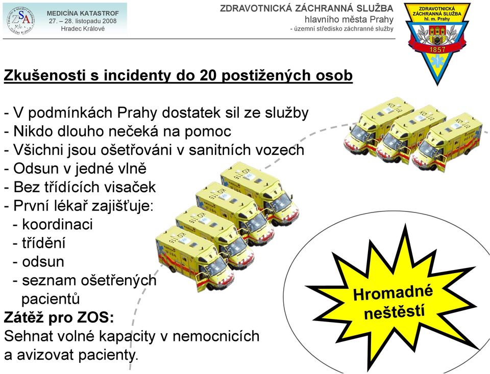 vlně - Bez třídících visaček -První lékař zajišťuje: -koordinaci -třídění -odsun -seznam