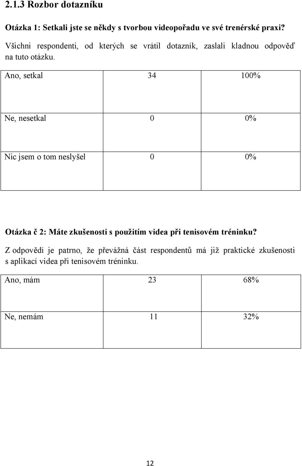 Ano, setkal 34 100% Ne, nesetkal 0 0% Nic jsem o tom neslyšel 0 0% Otázka č 2: Máte zkušenosti s použitím videa při