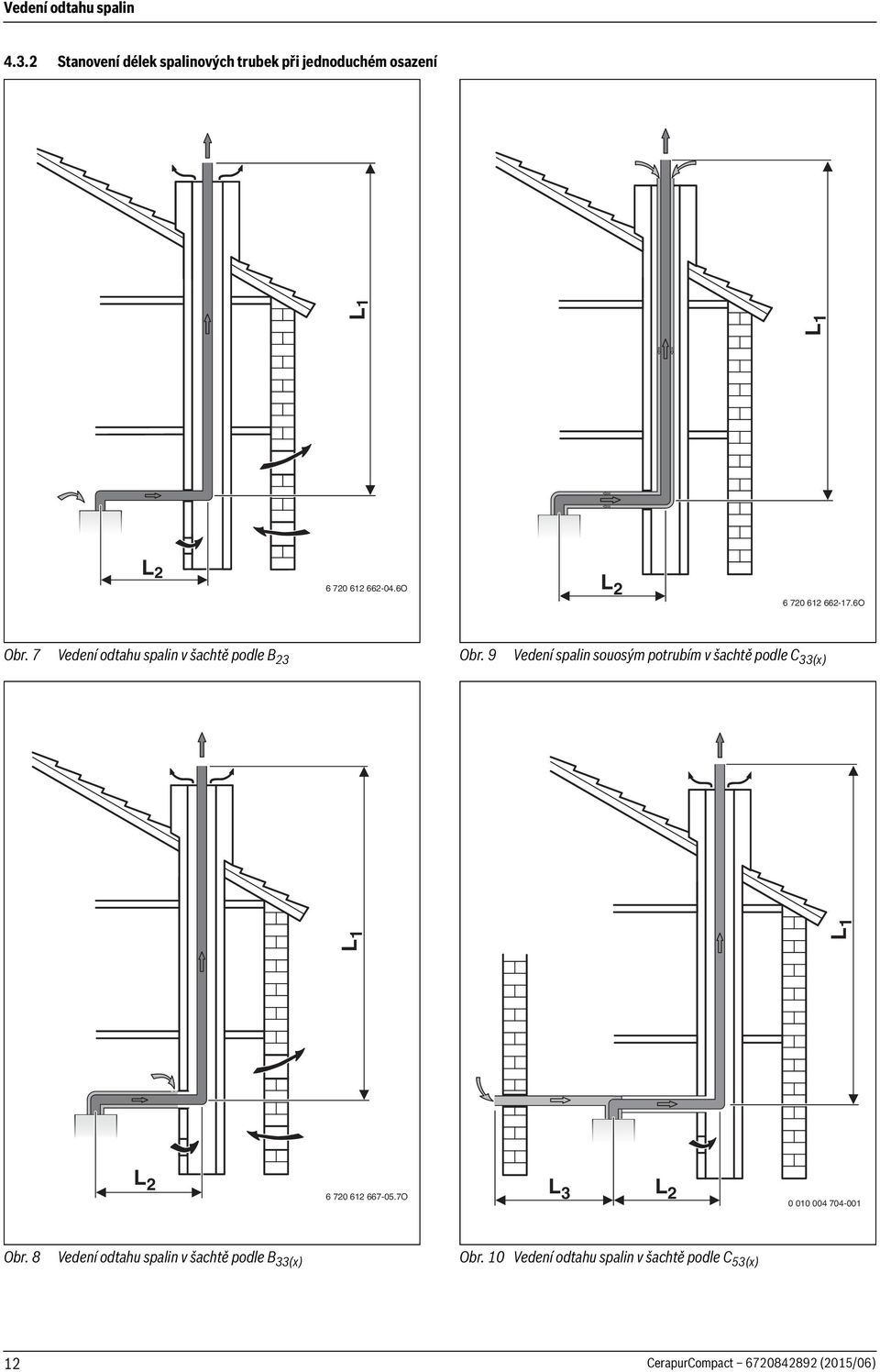 9 Vedení spalin souosým potrubím v šachtě podle C 33(x) L 1 L1 L 1 L 2 6 720 612 662-17.