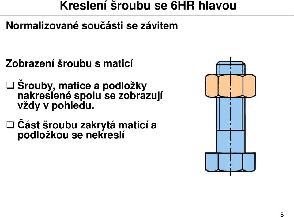 nakreslené spolu se zobrazují vždy v