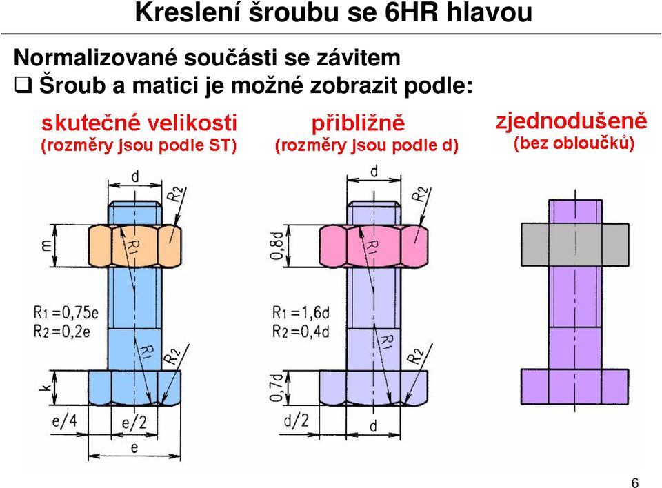 Šroub a matici je