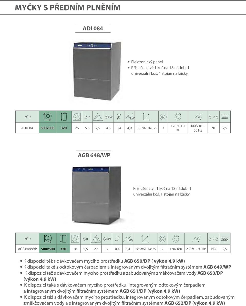 50 Hz NO 2,5 K dispozici též s dávkovačem mycího prostředku AGB 650/D ( výkon 4,9 kw) K dispozici také s odtokovým čerpadlem a integrovaným dvojitým filtračním systémem AGB 649/W K dispozici též s