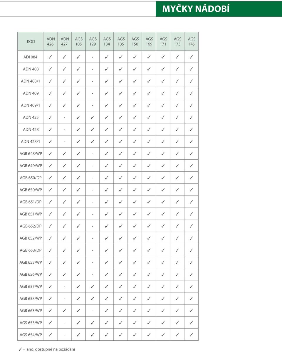 AGB 650/D - AGB 650/W - AGB 651/D - AGB 651/W - AGB 652/D - AGB 652/W - AGB 653/D - AGB