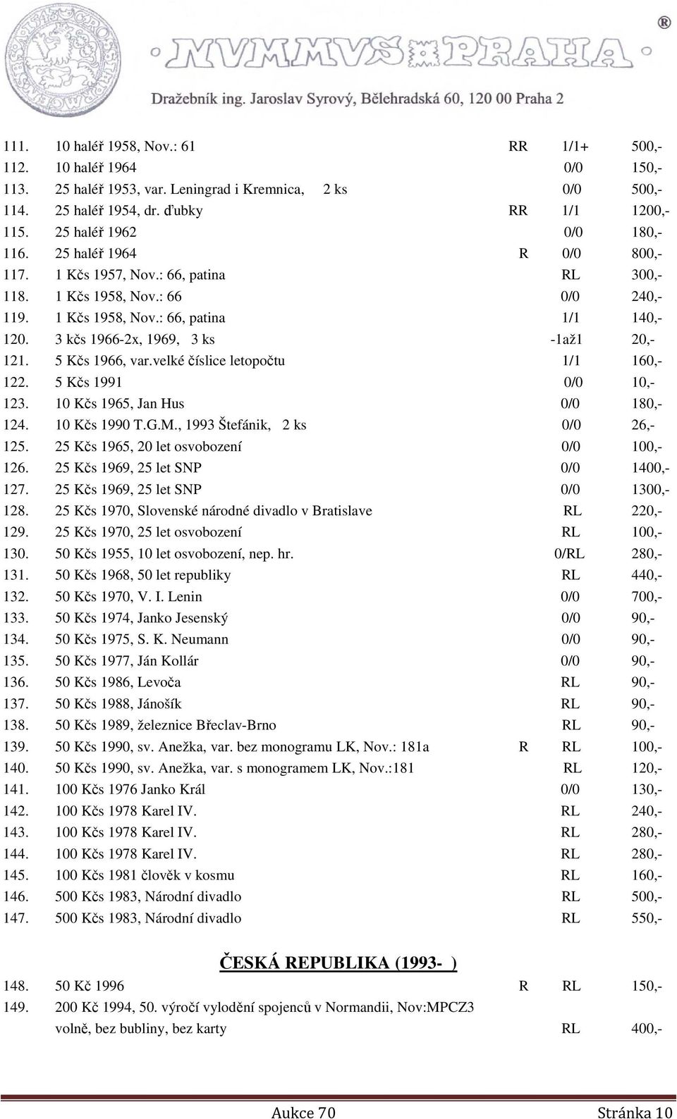 3 kčs 1966-2x, 1969, 3 ks -1až1 20,- 121. 5 Kčs 1966, var.velké číslice letopočtu 1/1 160,- 122. 5 Kčs 1991 0/0 10,- 123. 10 Kčs 1965, Jan Hus 0/0 180,- 124. 10 Kčs 1990 T.G.M.