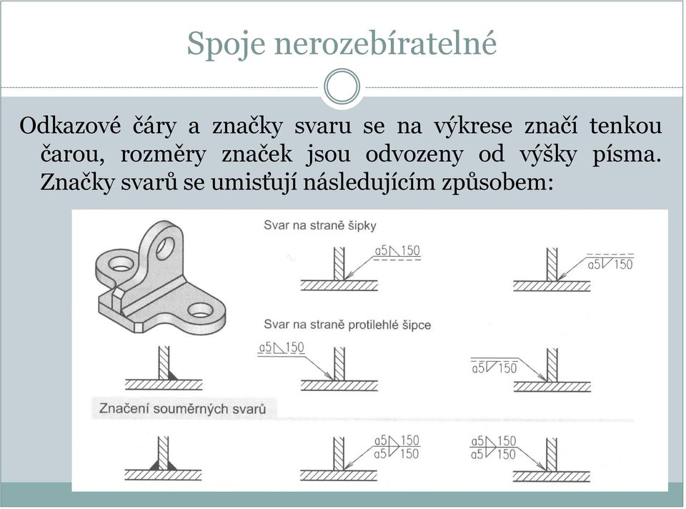 rozměry značek jsou odvozeny od výšky písma.