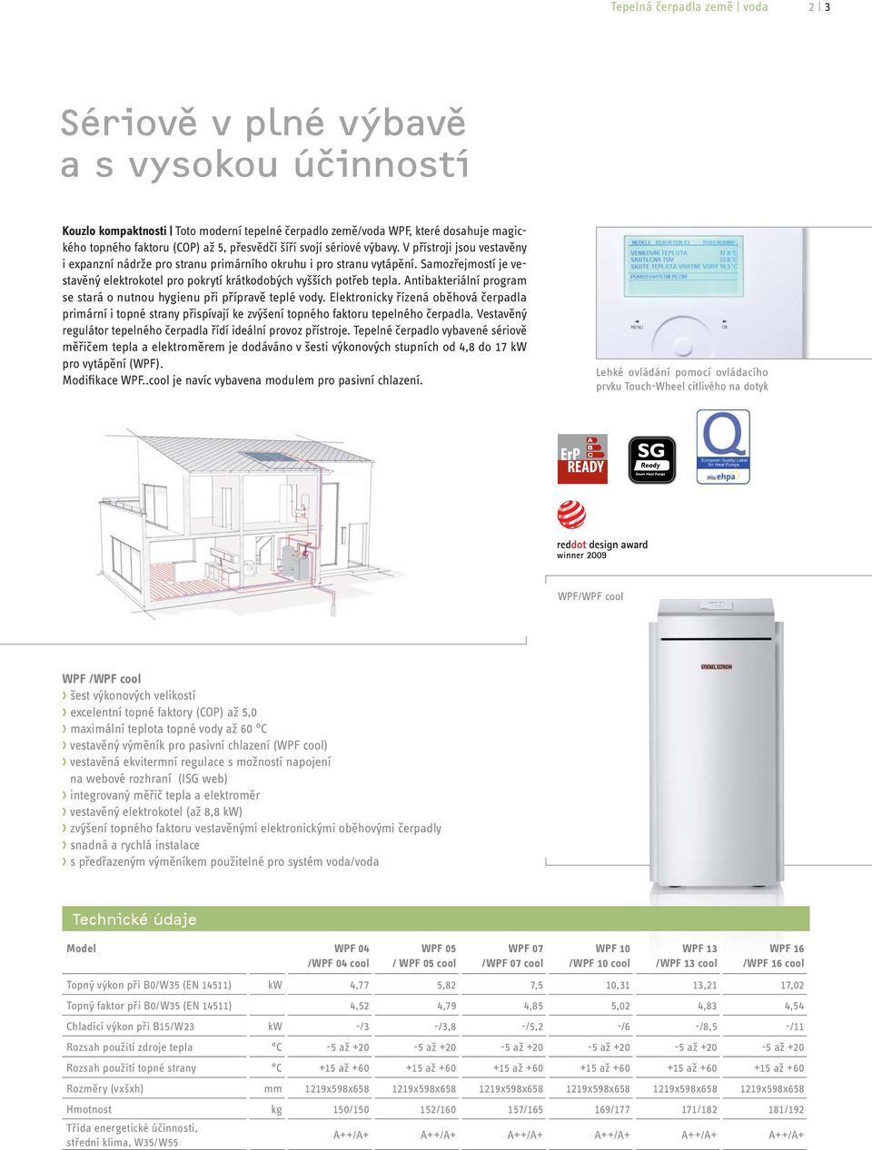 Samozřejmostí je vestavěný elektrokotel pro pokrytí krátkodobých vyšších potřeb tepla. Antibakteriální program se stará o nutnou hygienu při přípravě teplé vody.