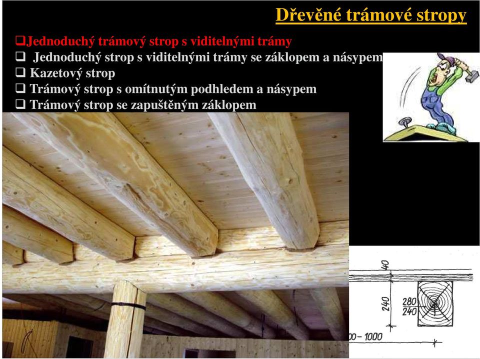 strop Trámový strop s omítnutým podhledem a násypem