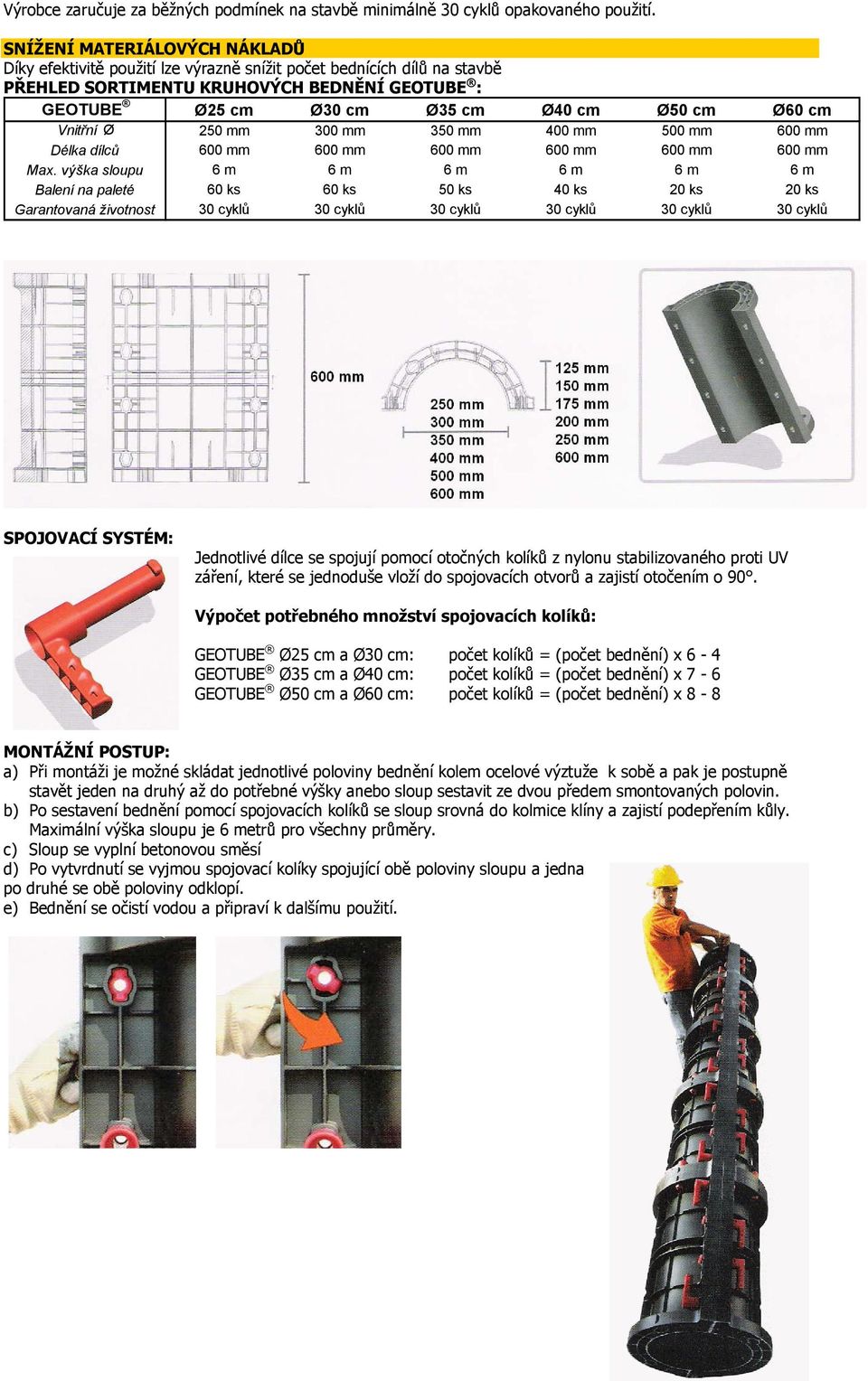 cm Vnitřní Ø 250 mm 300 mm 350 mm 400 mm 500 mm 600 mm Délka dílců 600 mm 600 mm 600 mm 600 mm 600 mm 600 mm Max.