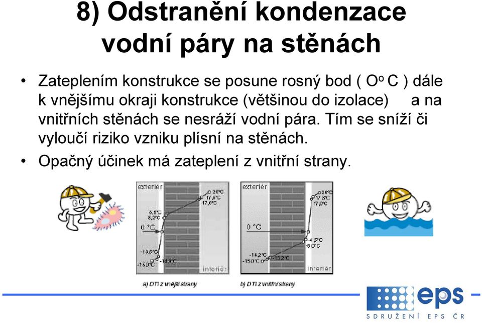 izolace) a na vnitřních stěnách se nesráží vodní pára.