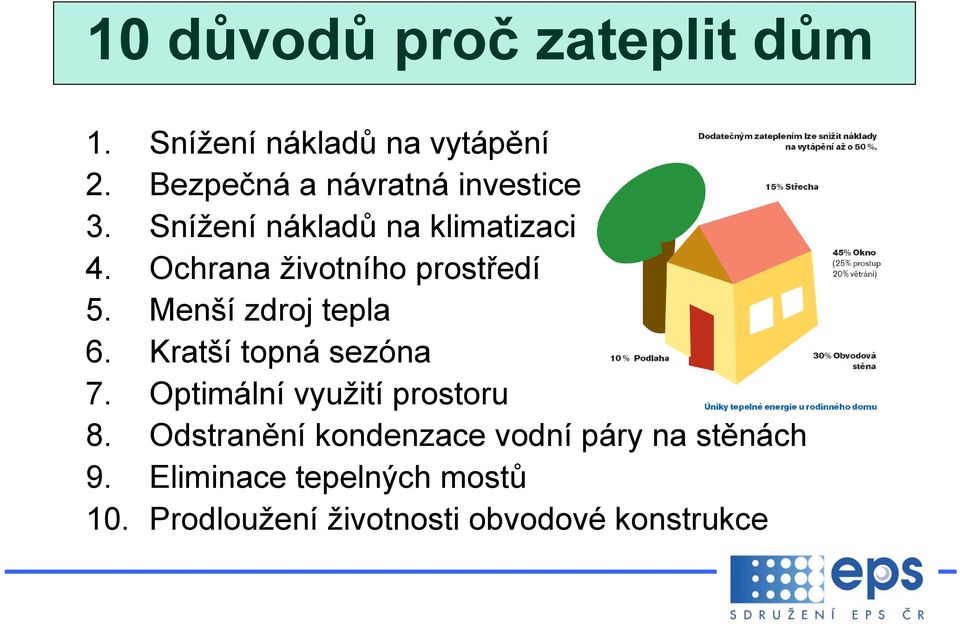 Ochrana životního prostředí 5. Menší zdroj tepla 6. Kratší topná sezóna 7.