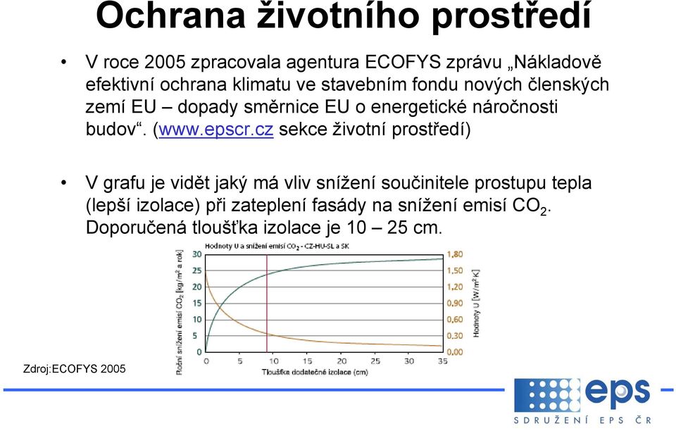 (www.epscr.