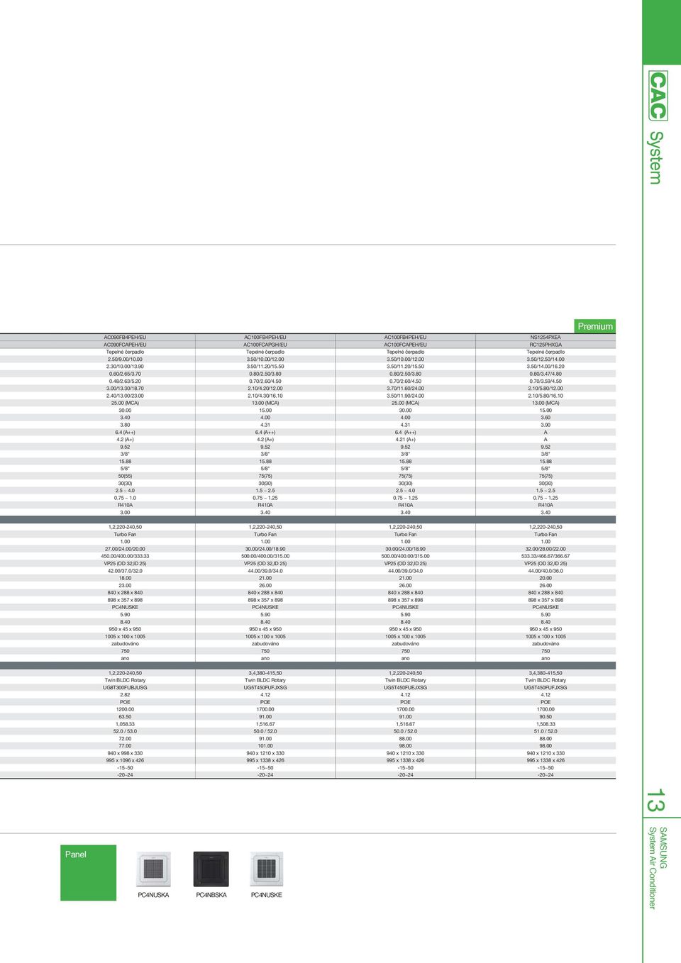 70/2.60/4.50 0.70/3.59/4.50 3.00/13.30/18.70 2.10/4.20/12.00 3.70/11.60/24.00 2.10/5.80/12.00 2.40/13.00/23.00 2.10/4.30/16.10 3.50/11.90/24.00 2.10/5.80/16.10 25.00 (MC) 13.00 (MC) 25.00 (MC) 13.00 (MC) 30.