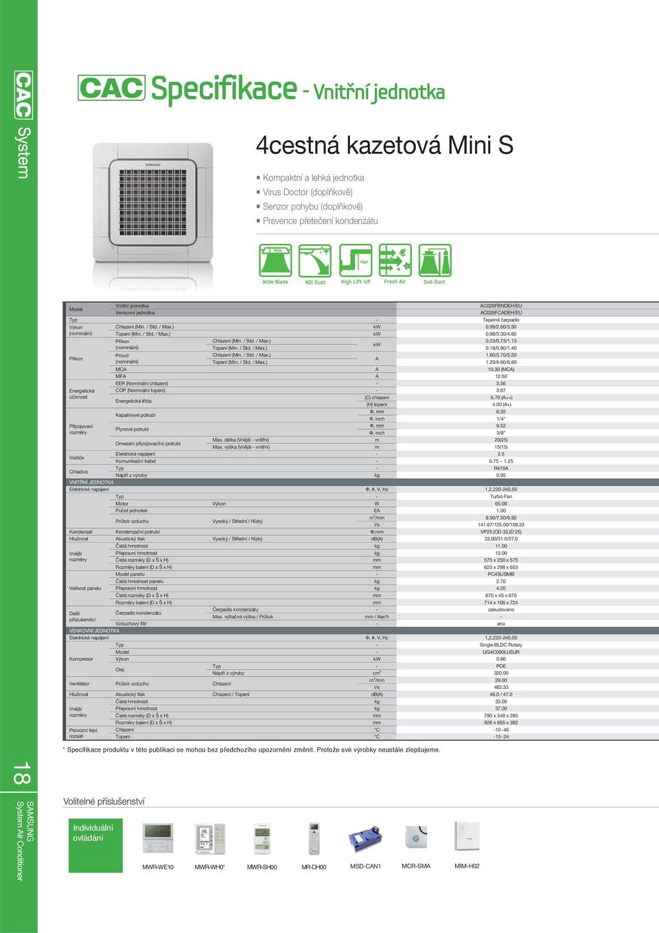 13 kw Topení (Min. / Std. / Max.) 0.18/0.90/1.40 Proud 1.60/3.70/5.50 Topení (Min. / Std. / Max.) 1.20/4.60/6.60 MC 10.30 (MC) MF 12.50 EER (Nominální chlazení) - 3.56 COP (Nominální topení) - 3.