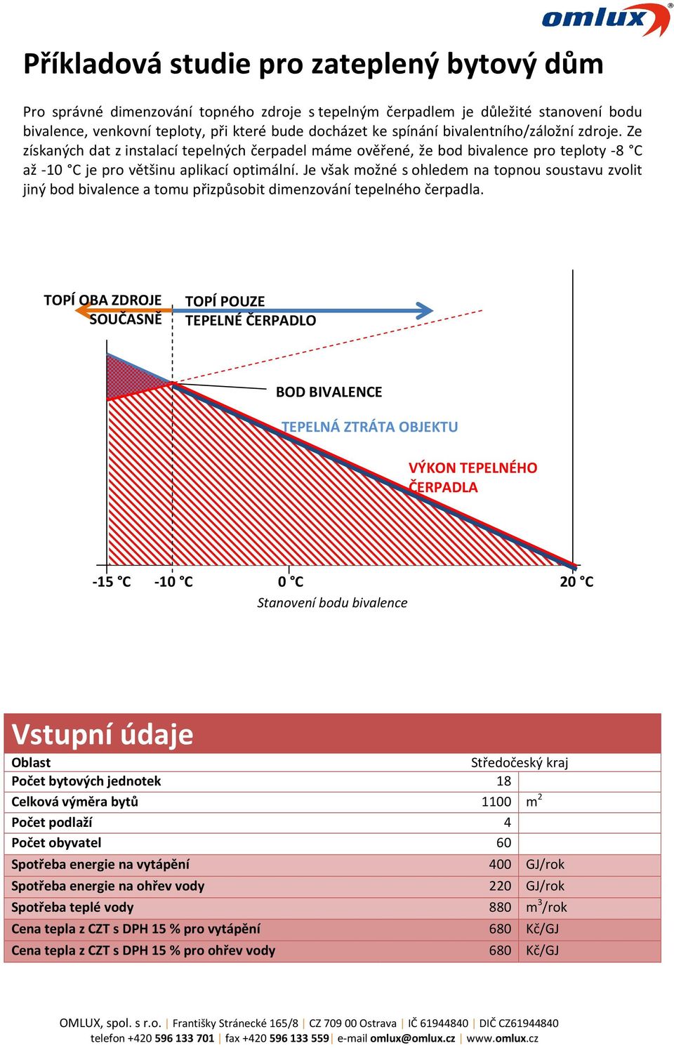 Je však možné s ohledem na topnou soustavu zvolit jiný bod bivalence a tomu přizpůsobit dimenzování tepelného čerpadla.