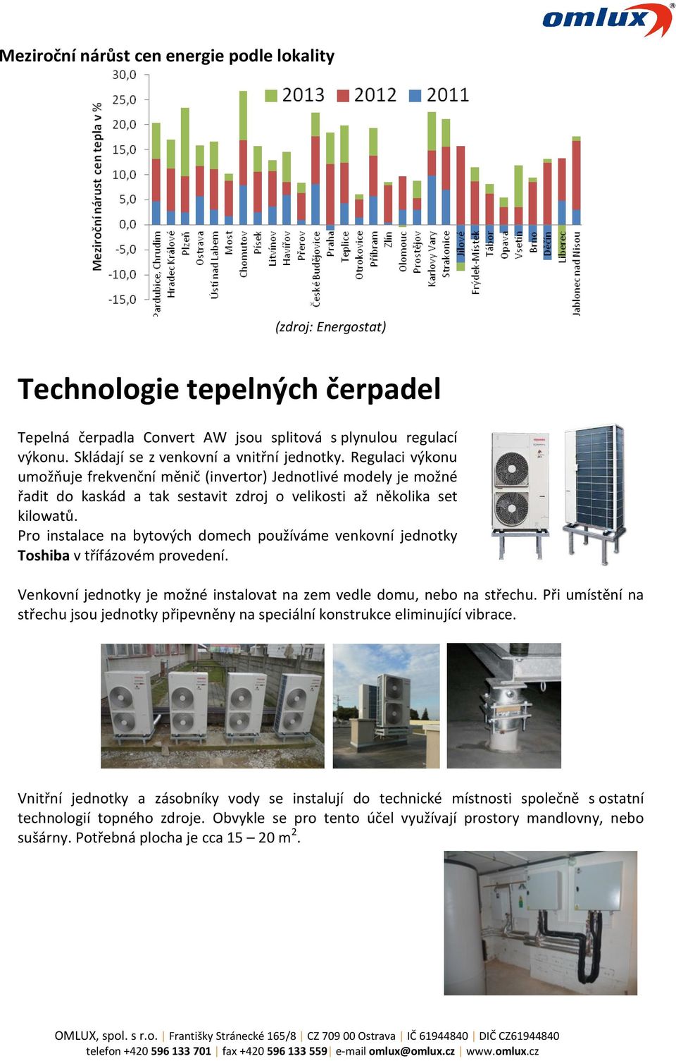 Pro instalace na bytových domech používáme venkovní jednotky Toshiba v třífázovém provedení. Venkovní jednotky je možné instalovat na zem vedle domu, nebo na střechu.