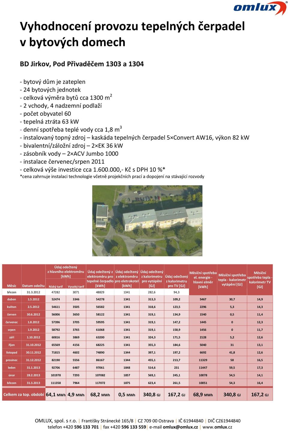 2 EK 36 kw - zásobník vody 2 ACV Jumbo 1000 - instalace červenec/srpen 2011 - celková výše investice cca 1.600.