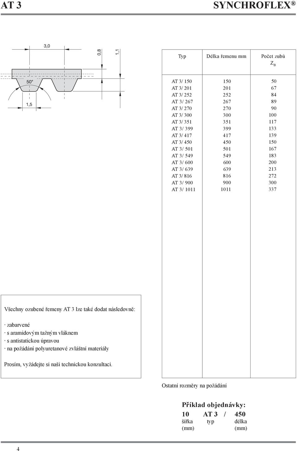 17 13 0 3 272 0 337 Všechny ozubené řemeny AT 3 lze také dodat následovně: zabarvené s aramidovým tažným vláknem s antistatickou úpravou na požádání