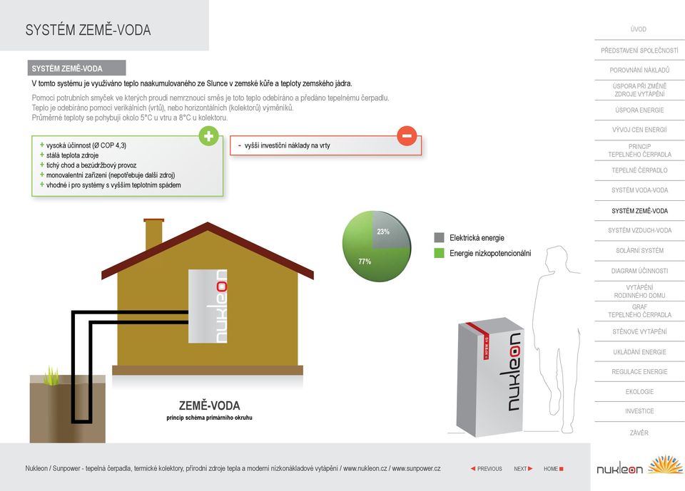 Teplo je odebíráno pomocí verikálních (vrtů), nebo horizontálních (kolektorů) výměníků. Průměrné teploty se pohybují okolo 5 C u vtru a 8 C u kolektoru.