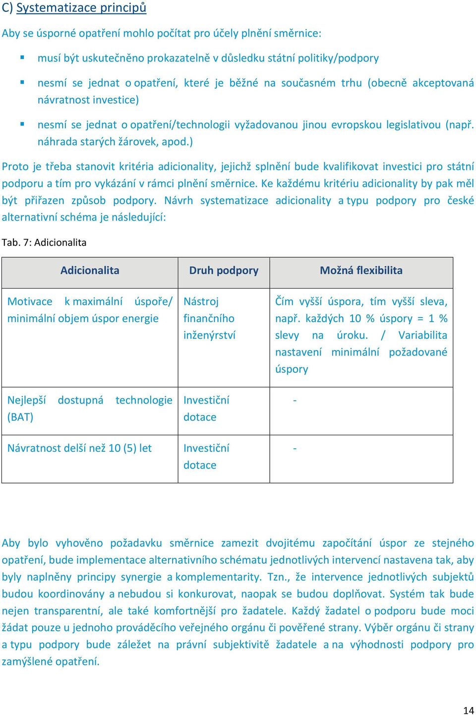 ) Proto je třeba stanovit kritéria adicionality, jejichž splnění bude kvalifikovat investici pro státní podporu a tím pro vykázání v rámci plnění směrnice.