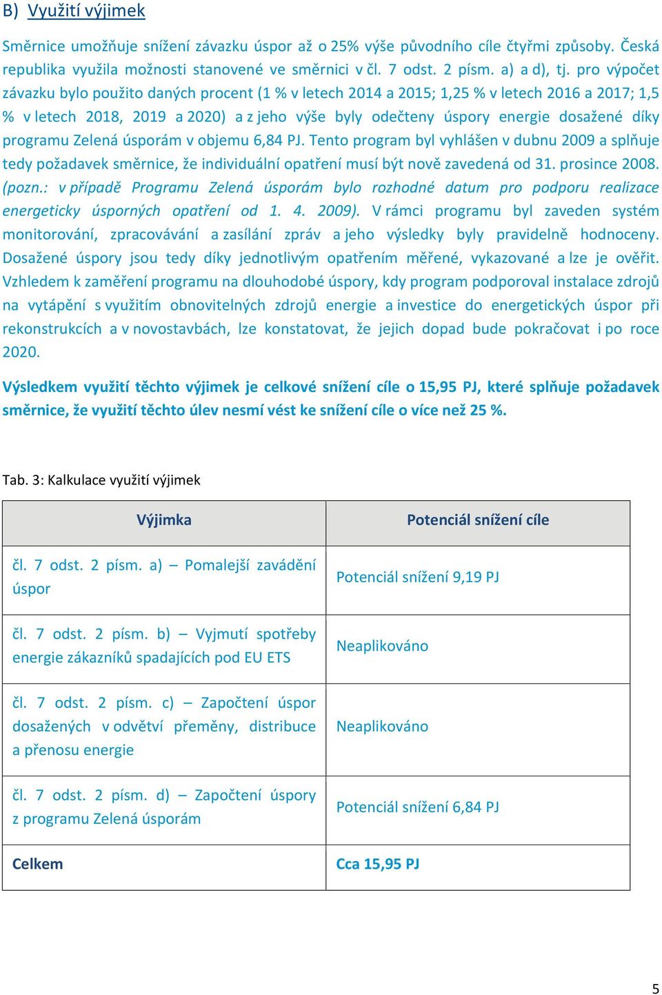 programu Zelená úsporám v objemu 6,84 PJ. Tento program byl vyhlášen v dubnu 2009 a splňuje tedy požadavek směrnice, že individuální opatření musí být nově zavedená od 31. prosince 2008. (pozn.