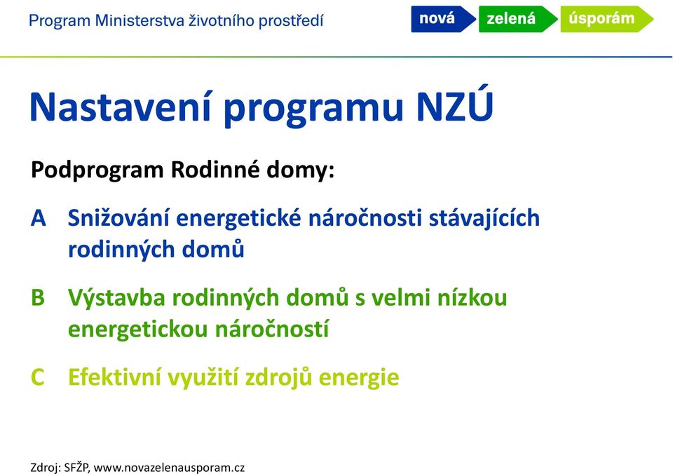 rodinných domů B Výstavba rodinných domů s velmi