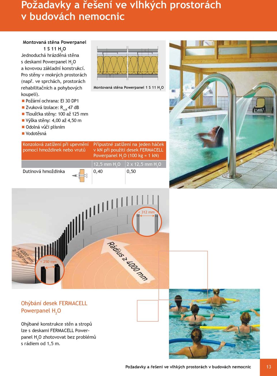 Požární ochrana: EI 30 DP1 Zvuková izolace: R w,r 47 db Tloušťka stěny: 100 až 125 mm Výška stěny: 4,00 až 4,50 m dolná vůči plísním Vodotěsná Konzolová zatížení při upevnění pomocí hmoždinek nebo