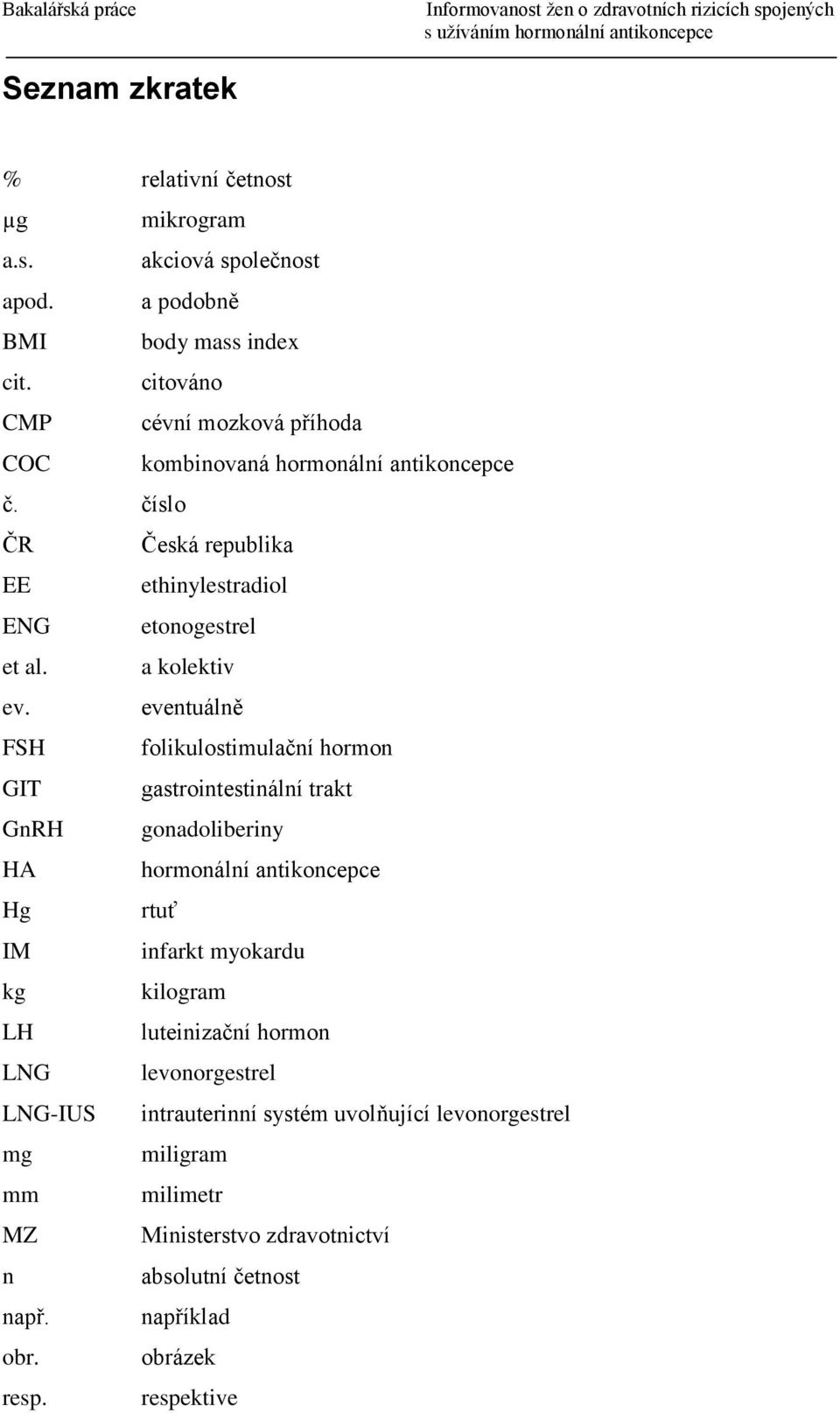 eventuálně FSH folikulostimulační hormon GIT gastrointestinální trakt GnRH gonadoliberiny HA hormonální antikoncepce Hg rtuť IM infarkt myokardu kg kilogram LH