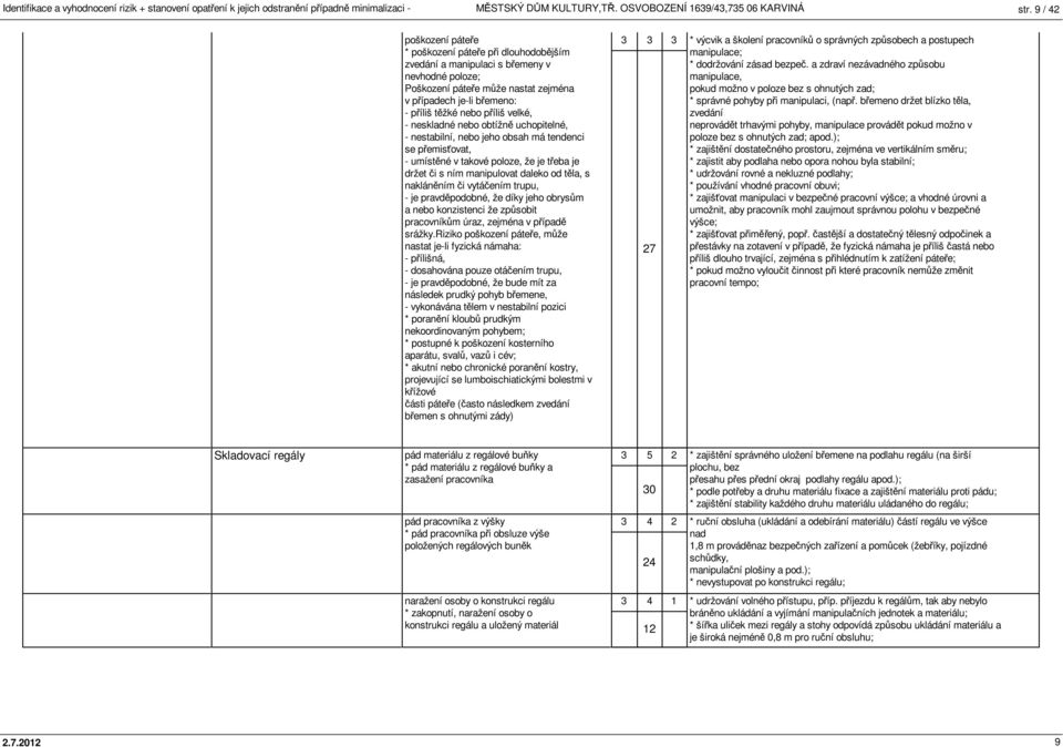 těla, s nakláněním či vytáčením trupu, - je pravděpodobné, že díky jeho obrysům a nebo konzistenci že způsobit pracovníkům úraz, zejména v případě srážky.