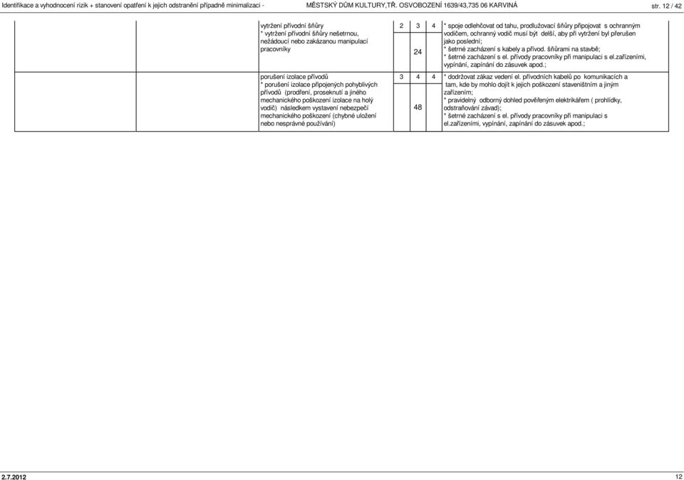 tahu, prodlužovací šňůry připojovat s ochranným vodičem, ochranný vodič musí být delší, aby při vytržení byl přerušen jako poslední; * šetrné zacházení s kabely a přívod.