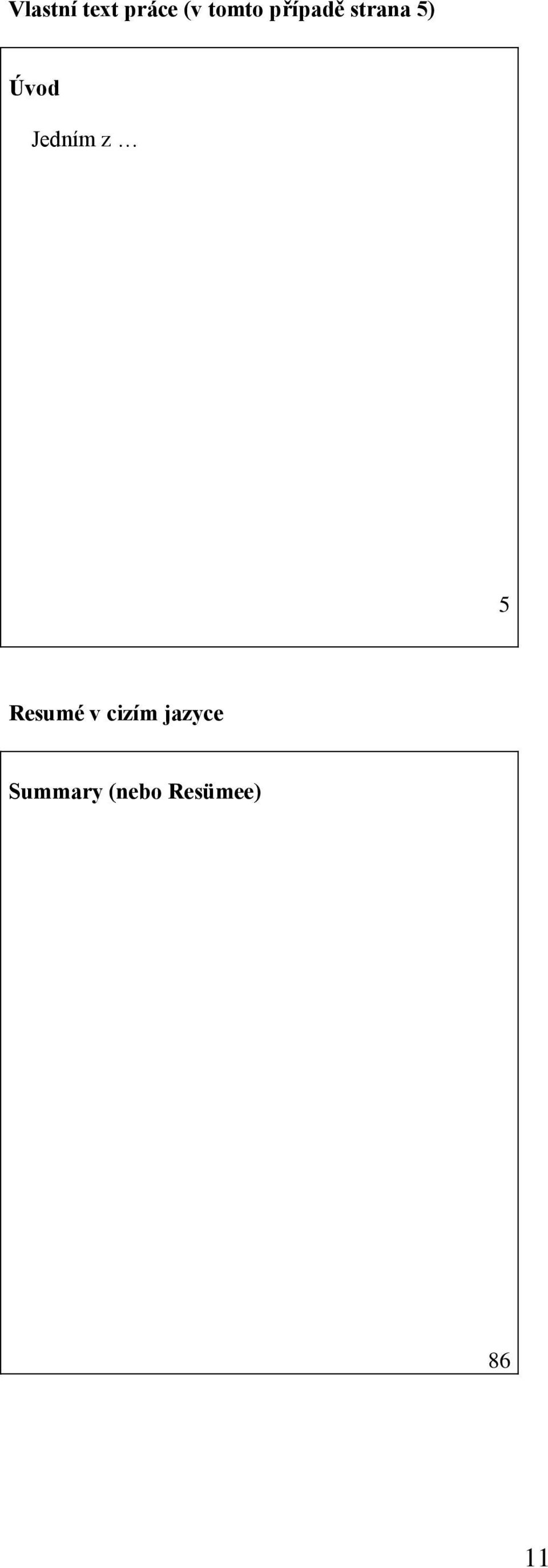 Jedním z 5 Resumé v cizím
