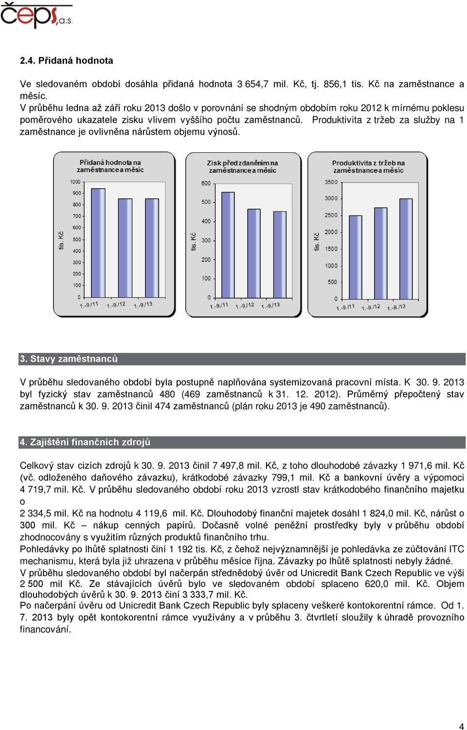 Produktivita z tržeb za služby na 1 zaměstnance je ovlivněna nárůstem objemu výnosů. 3. Stavy zaměstnanců V průběhu sledovaného období byla postupně naplňována systemizovaná pracovní místa. K 30. 9.